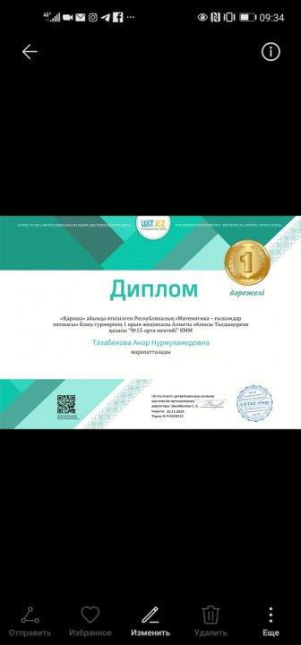 Преподаватели жетістіктері