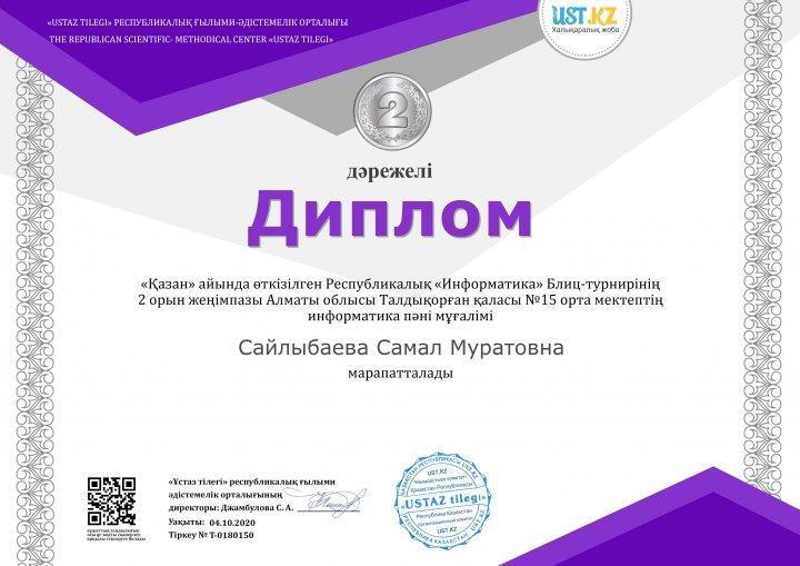 Преподаватели жетістіктері